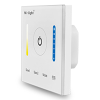 Smart Panel Controller